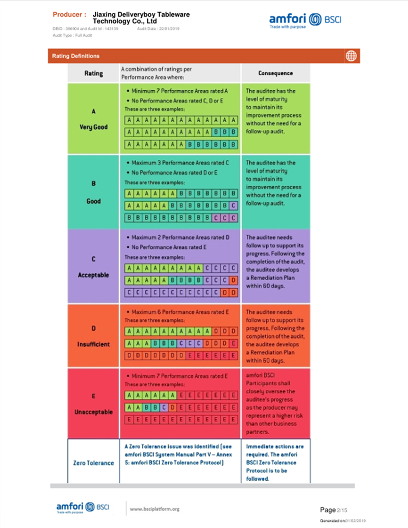 外卖哥荣誉证书