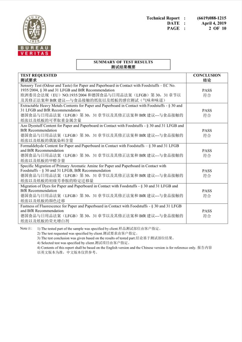 外卖哥证书
