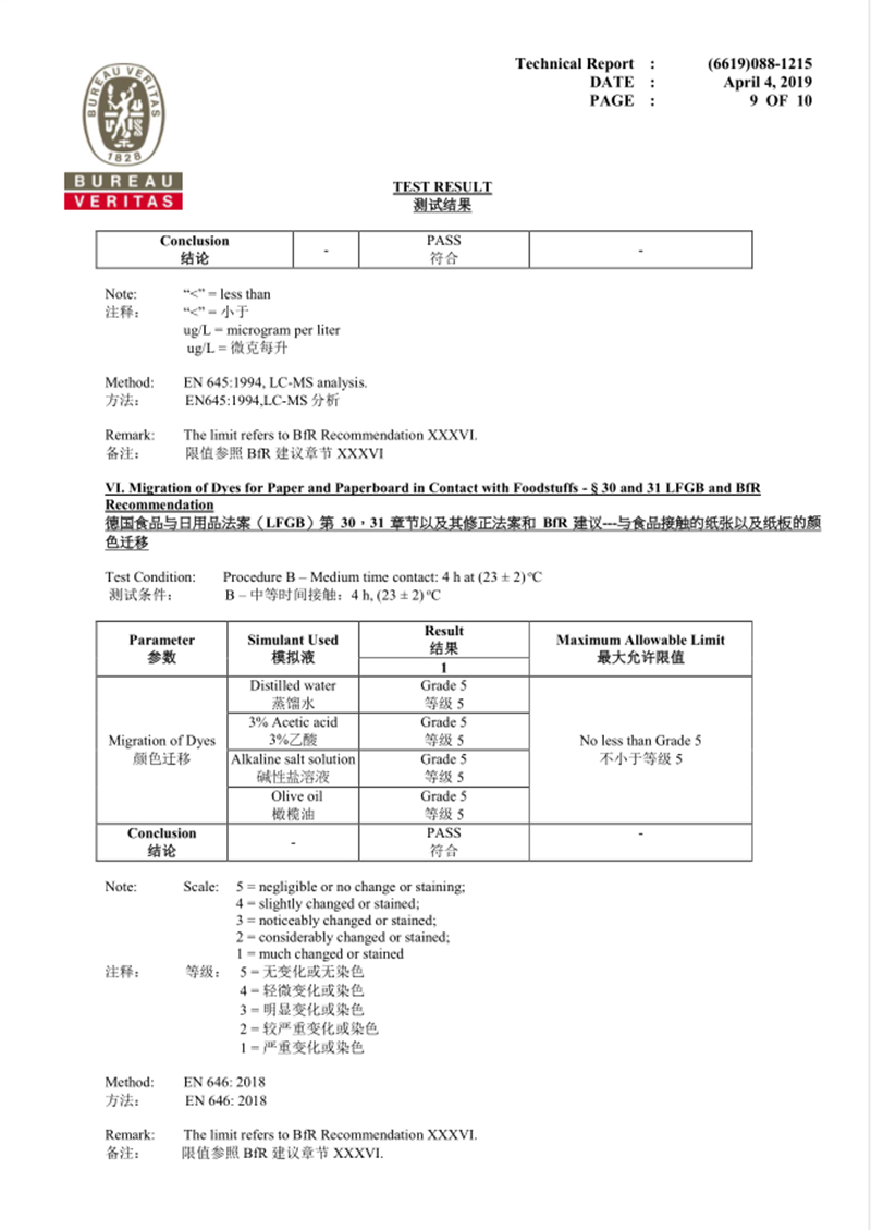 外卖哥证书