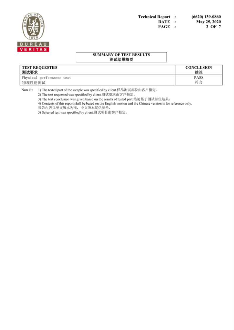 外卖哥证书